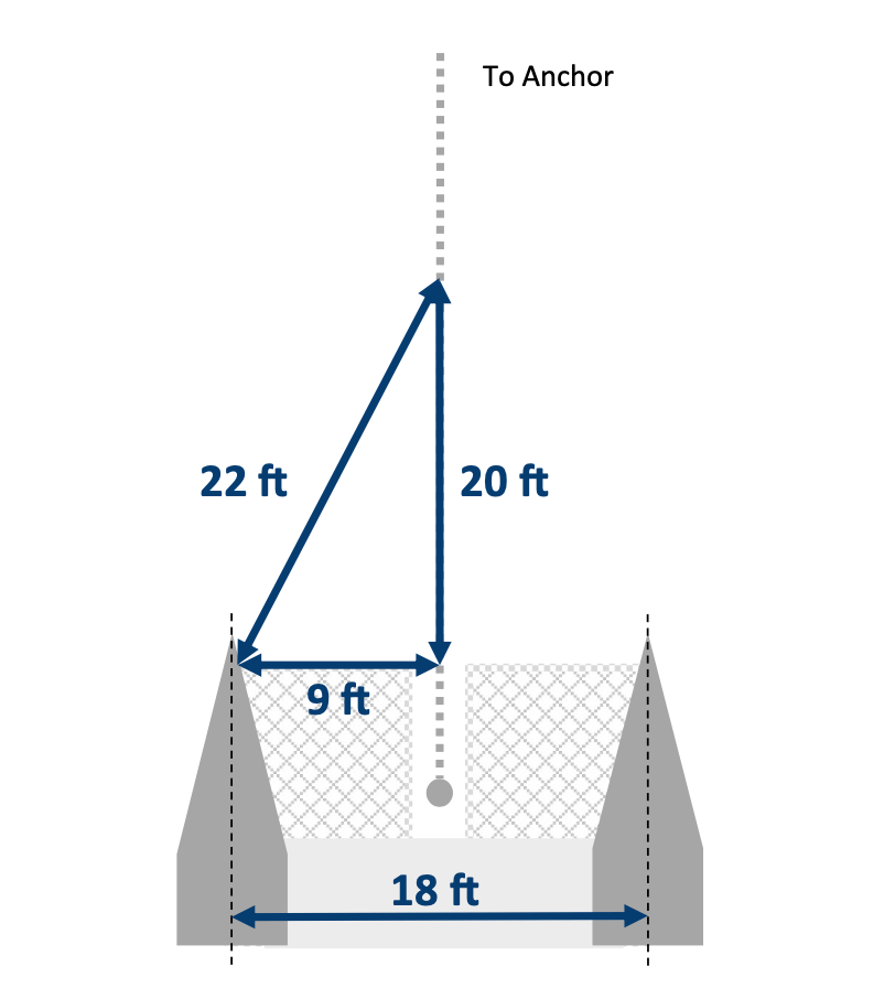 catamaran bridle length diagram